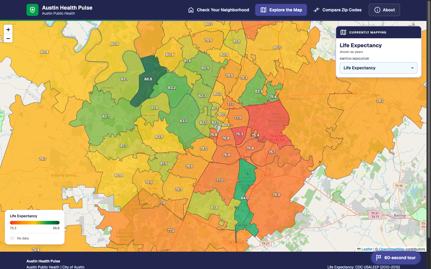 Map of Travis County ZIP codes shaded red to green by life expectancy, from 75.3 to 86.8 years.